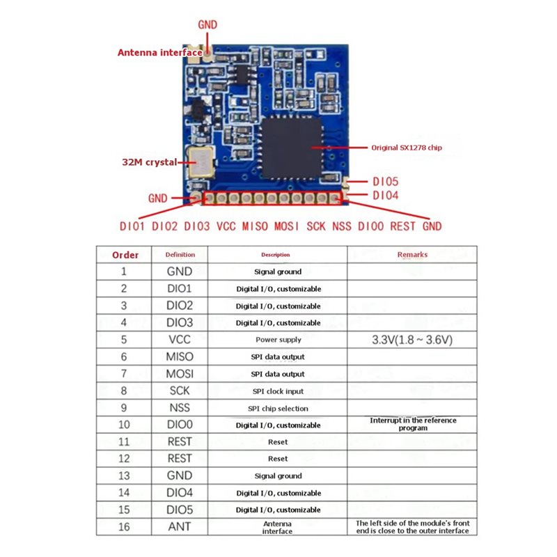 Module sans fil Lora 2X SX1278 - Lora Sx1278 avis et prix
